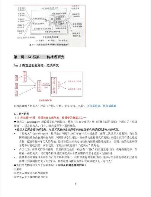 中国科技论文 如何提升国际影响力?从写作到传播的全流程拆解