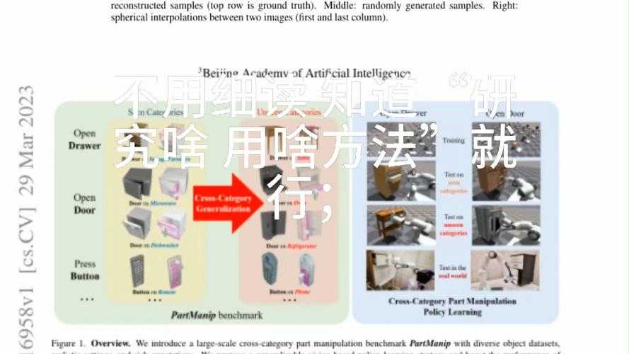 如何审稿论文：从菜鸟到专家的系统化审稿方法论