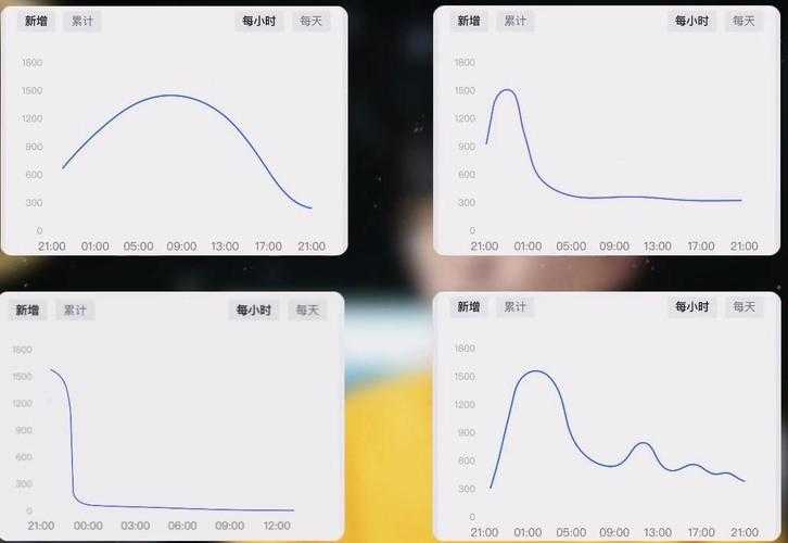 从零到百万播放：像素笔学术短视频创作指南