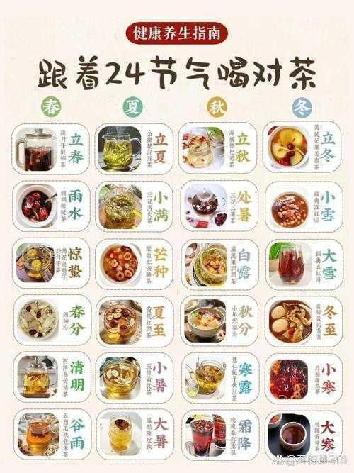 立春养生研究指南:从文献综述到数据分析,手把手教你写出优质论文