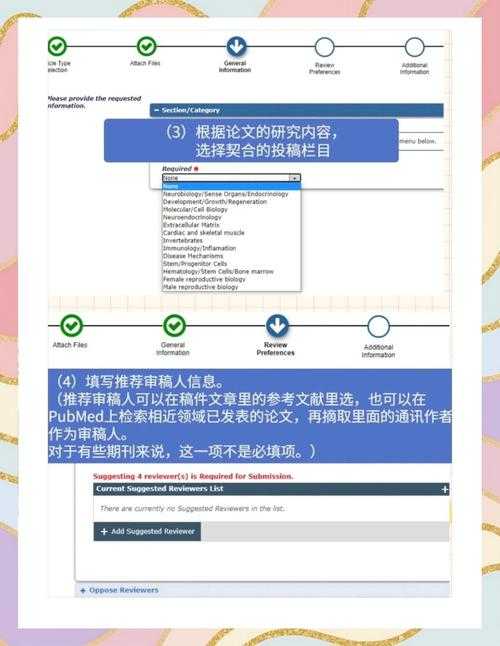5维度攻克SCI论文发表：让新手避开85%投稿陷阱的技术流指南