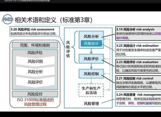 论文淘宝查什么：解密学术代笔服务的四维风险评估框架