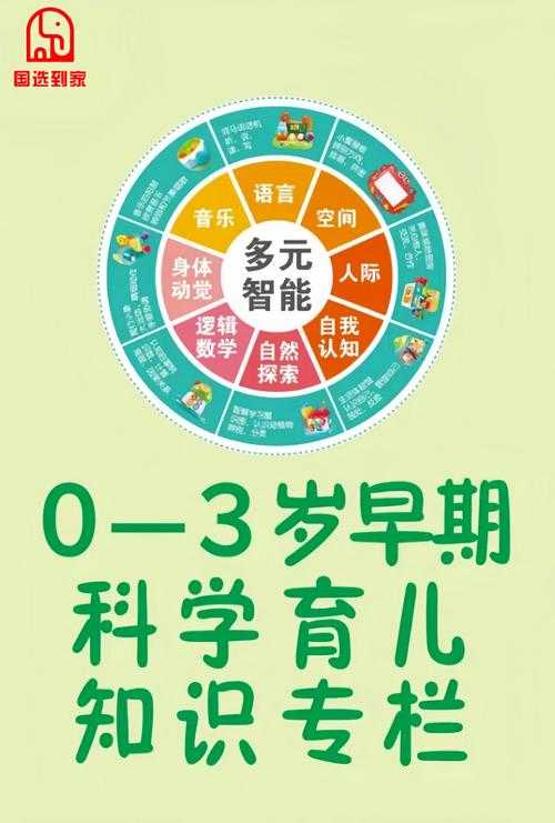 小孩如何发表论文:从零到一的学术启蒙指南