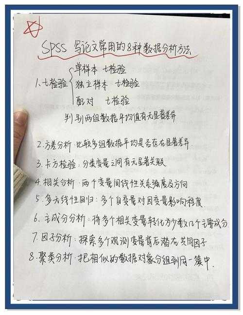 论文页数如何计算：从字数统计到排版策略的学术实践指南
