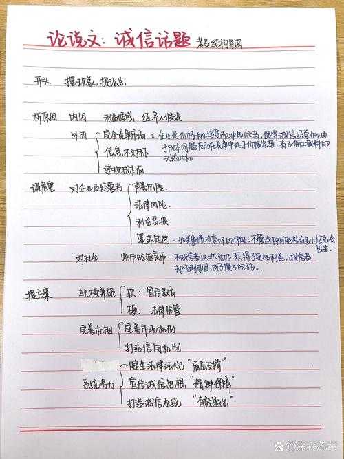 论文什么是提纲