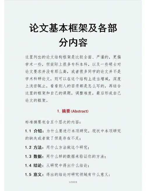 论文目录范文：从结构到实战的学术写作指南