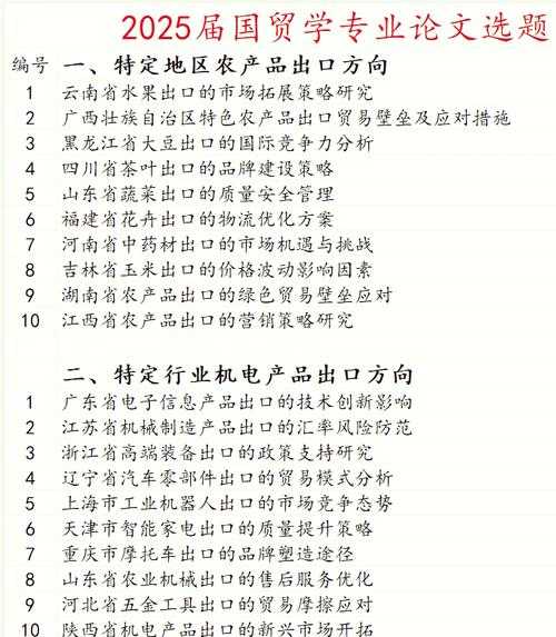 别挠头了！国贸论文选题的破局思维与实战指南
