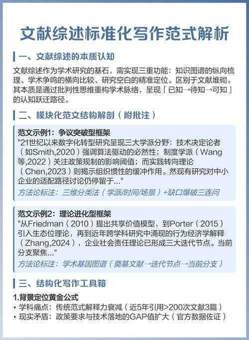 如何在48小时内通关学术写作？模块化拼装论文的极限操作指南