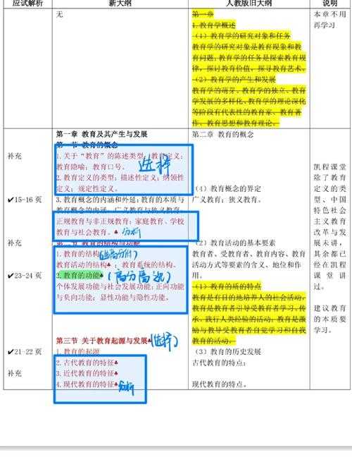 硕士论文页码删除策略：从技术细节到学术规范的深度解析