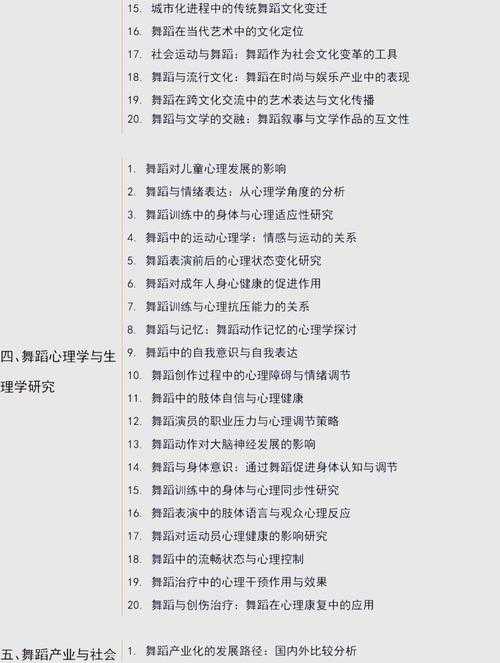 舞蹈小白到学术大咖:3步写出让人眼前一亮的舞蹈研究论文