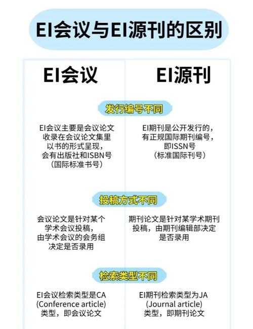 坏账计提研究：从理论到论文实操指南