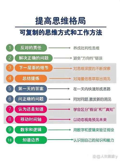 法律知识迷宫导航术：从信息焦虑到批判性思维的跃迁
