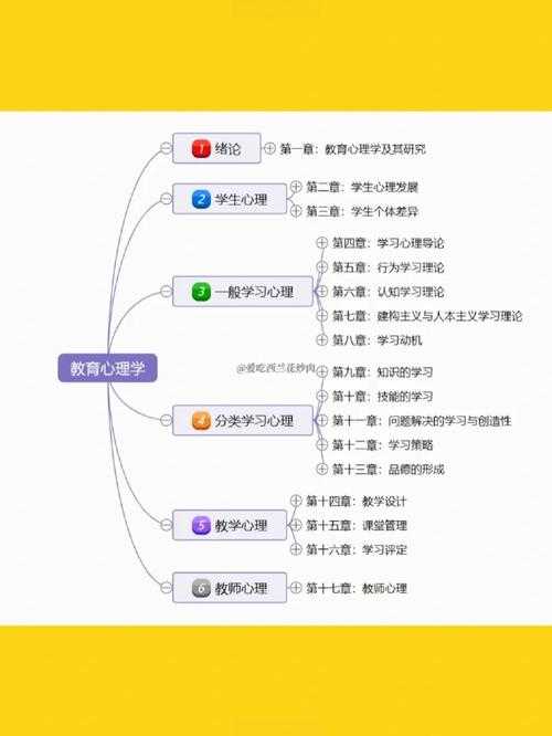 法律知识迷宫导航术：从信息焦虑到批判性思维的跃迁