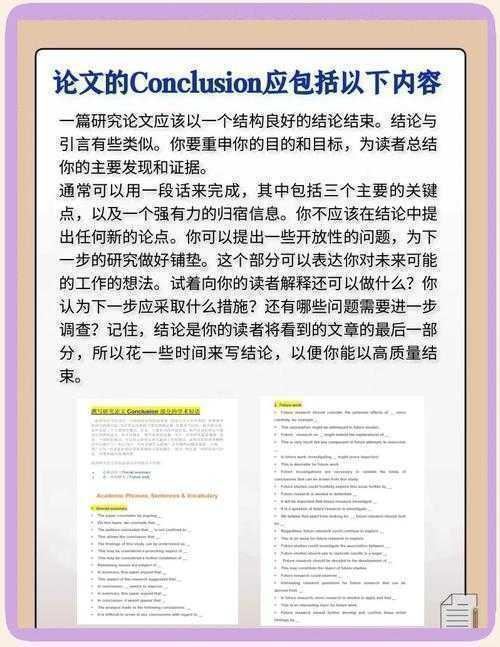 论文结论如何精炼