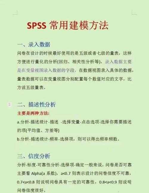 论文SPSS什么来的:从工具认知到研究实践的全景指南