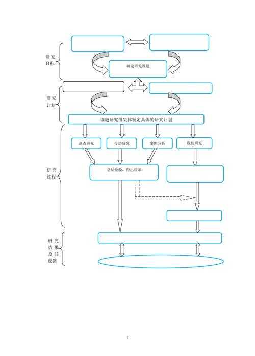 从新手到高手：IEEE论文下载全流程优化指南