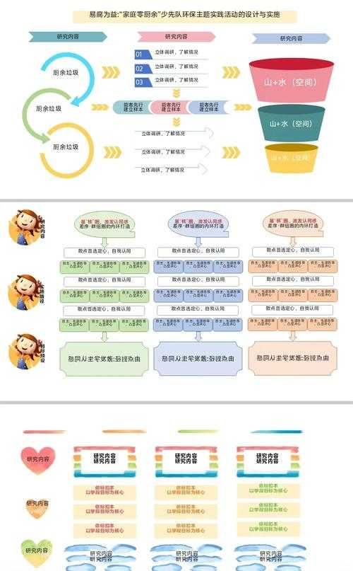 别让你的“如何开好网店论文”停留在空谈！这是我验证过的研究路径