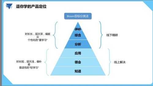 颠覆你的认知：评判「什么杂志论文好」的五个隐形指标