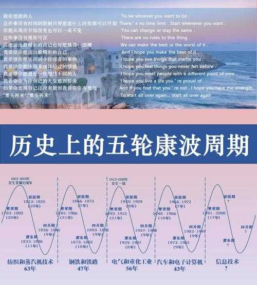 当论文开始“退休”：学术影响力的生命周期揭秘