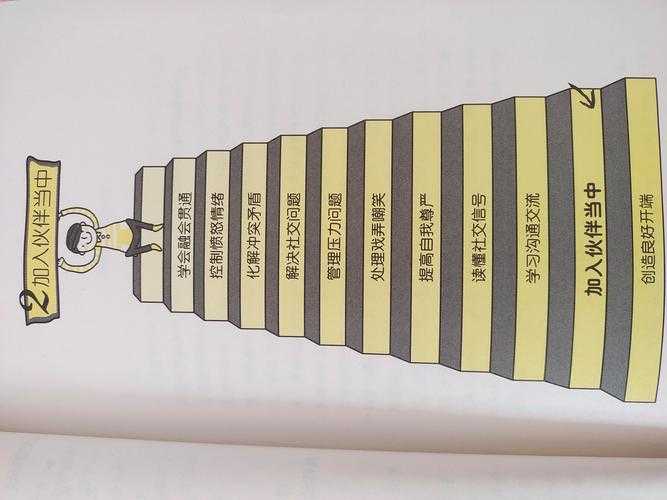 论文插图优化指南：如何聪明地缩小图片而不牺牲学术质量