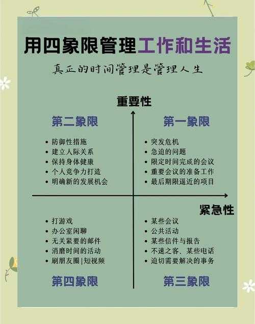 论文授予年度是什么：从学术时间管理到职业规划的全方位解读