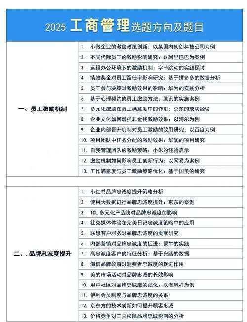 论文题目如何规范：从菜鸟到高手的进阶指南