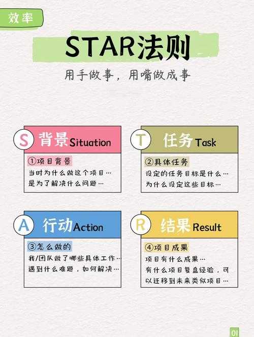 别再踩坑了！老司机教你一眼看穿优质EI论文的N个技巧