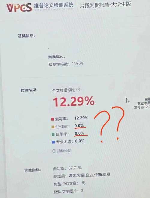 3年审稿人揭秘：论文引用这么编辑能让录用率翻倍