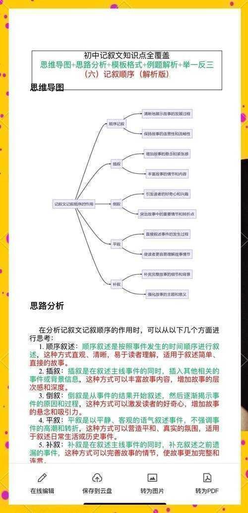 论文页脚如何插:学术写作中的细节优化与策略分析