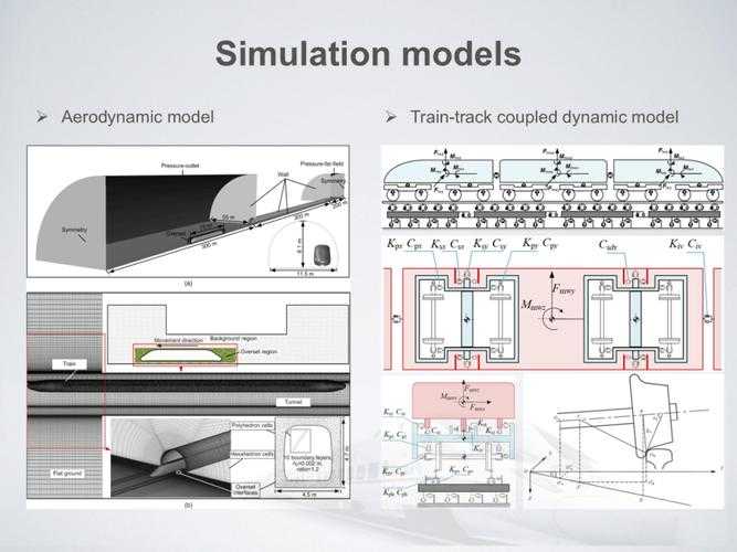 解锁论文插图新姿势：CAD学术制图的五个黄金法则
