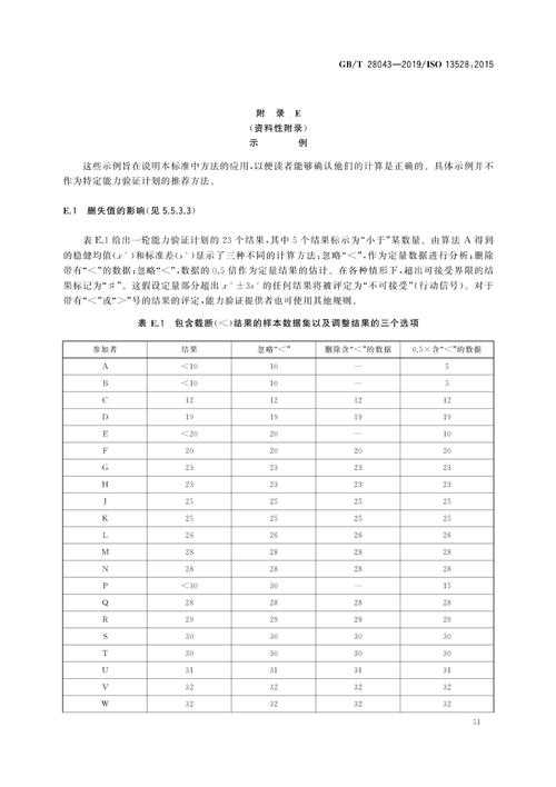 杭州学术圈的逆袭密码：从实验室到顶刊的7个通关策略