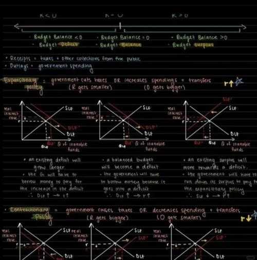 留学论文高分指南：从底层逻辑到可复现技巧
