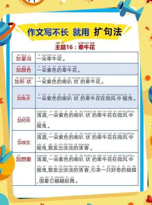 论文如何扩字数：学术写作中的高效扩容策略与避坑指南