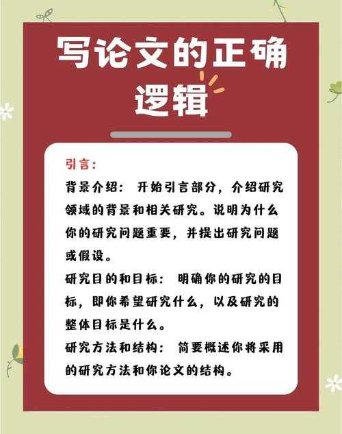 别再纠结了！“论文用什么文本”这篇终极指南帮你破局