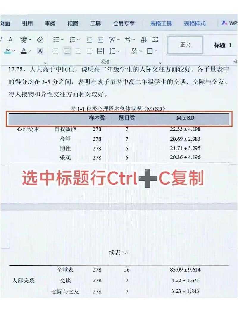 论文如何弄续表