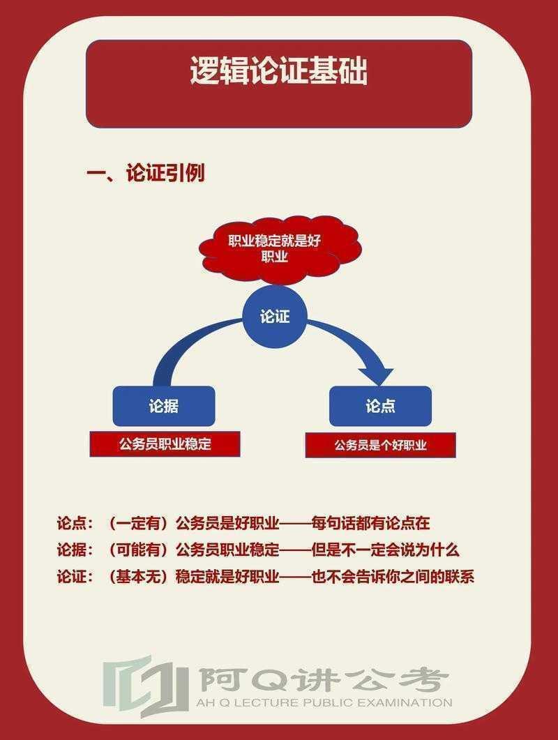 论文观点总被质疑？三步搭建坚不可摧的论证堡垒