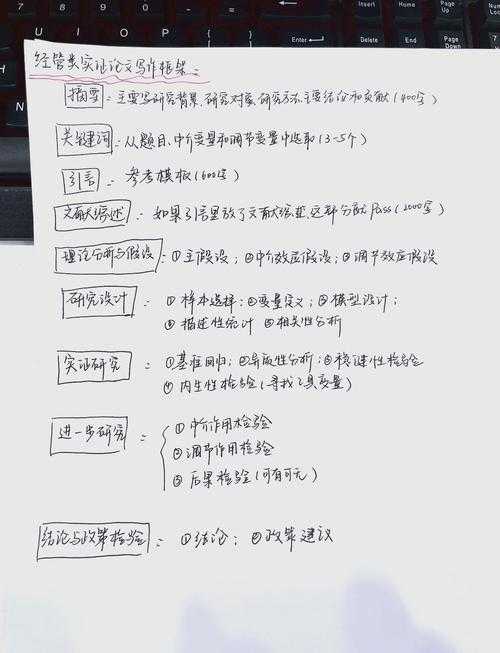 论文如何深入论证：从理论框架到实证分析的完整指南