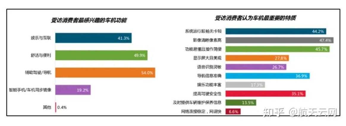 别再埋头写论文了!我们聊聊如何让消费者真正听懂你的研究