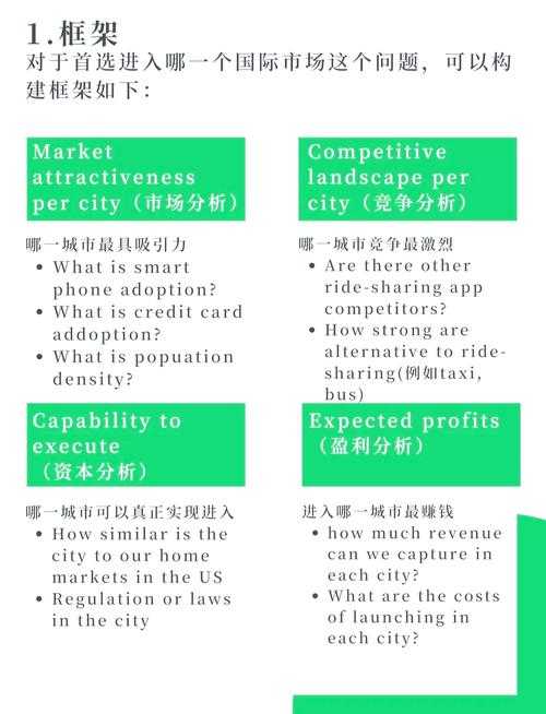 如何成为论文枪手：一个学术写作服务市场的深度剖析与策略指南