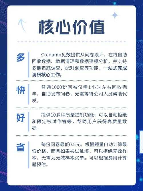 复现论文：你的科研加速器还是学术照妖镜？