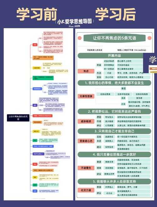 导师不会告诉你的教案附录技巧：让学术成果真正可复现