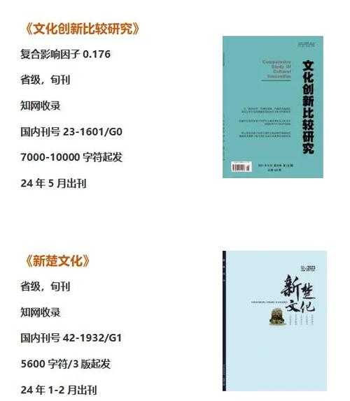 如何创意封面论文：让你的研究成为期刊门面