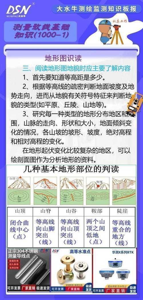 山峰形成论文写作完全指南：从地质构造到学术表达的实战拆解