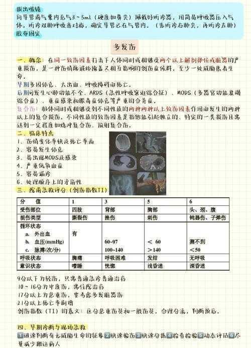 急诊科研破局指南：10个让你眼前一亮的论文方向