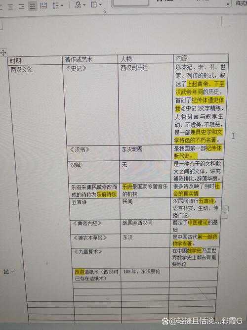 论文批注查看全攻略：从效率危机到学术协作进化