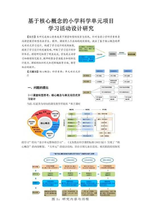 『什么叫做担当论文』：让学术研究回归本质价值的三维透视！