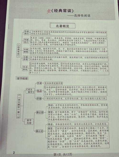 什么是绘画大师论文？不只是技法分析，更是文化解码