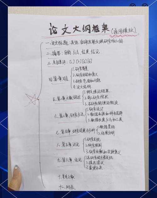 论文叙述大纲是什么？别再把它当成目录草稿了！