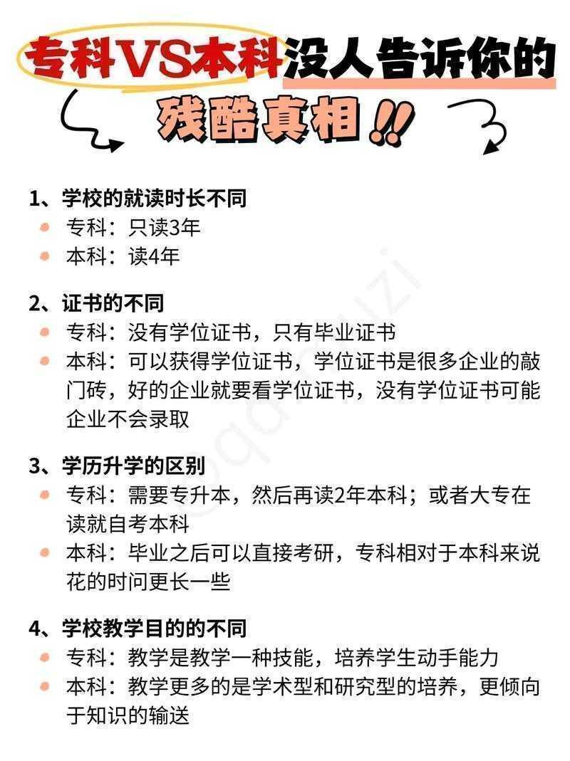 从职称评审到朋友圈焦虑：为什么都发论文的10个残酷真相