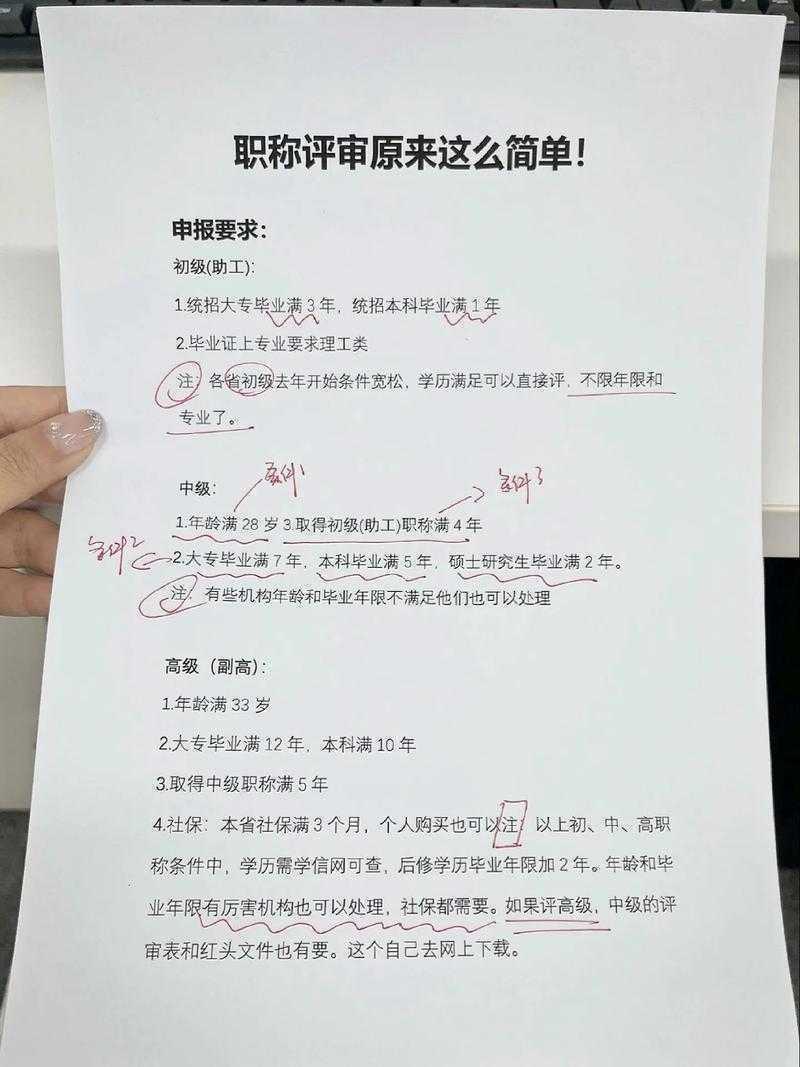 职称申报论文备注什么：从评审视角看如何写出“加分项”而非“扣分项”